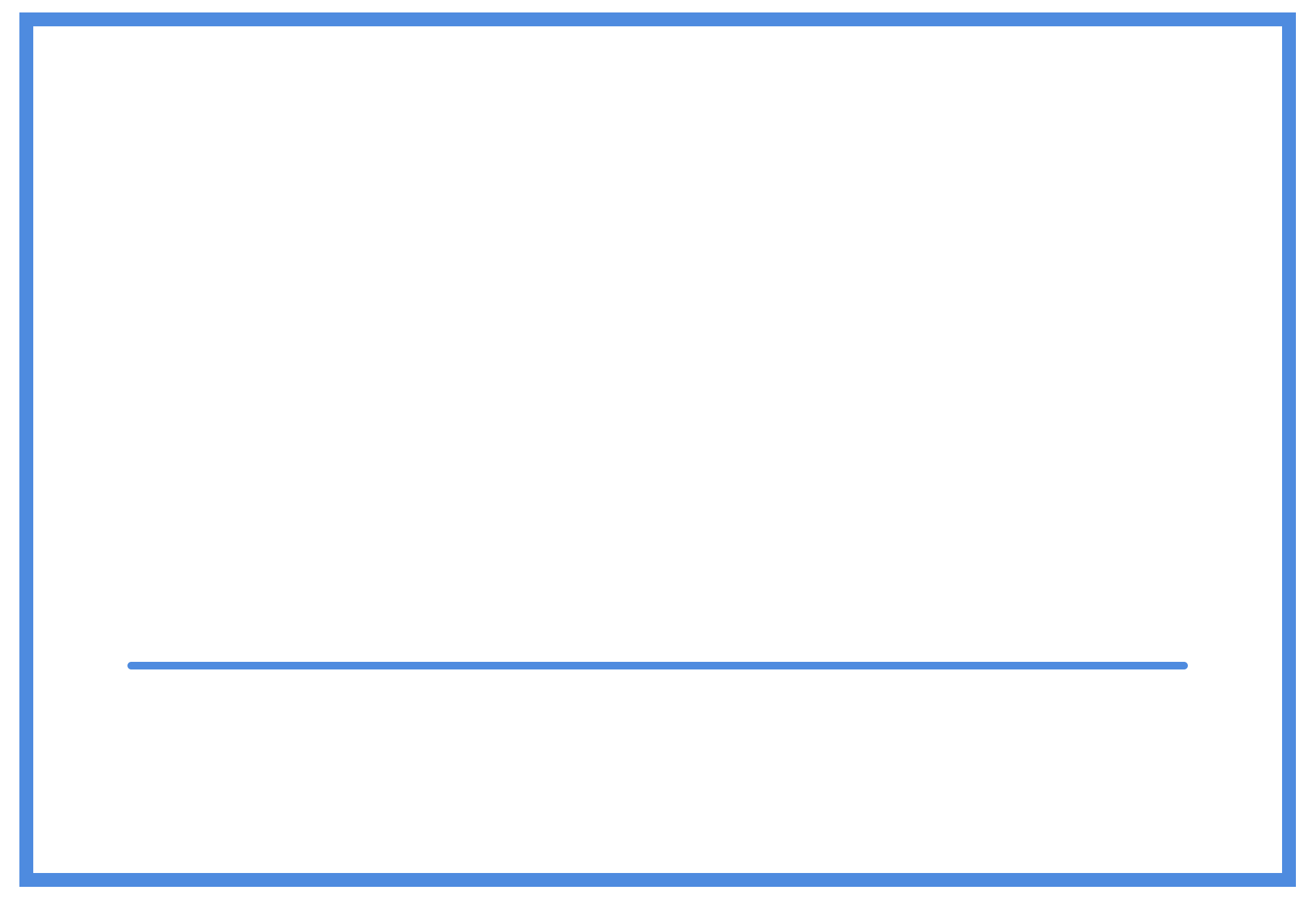 river district townhomes white and blue logo